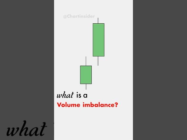what is a volume imbalance? #ictconcepts #forex #smc