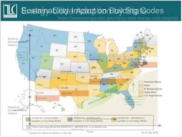 How the 2015 International Energy Conservation Code will Change the Shape of Architecture