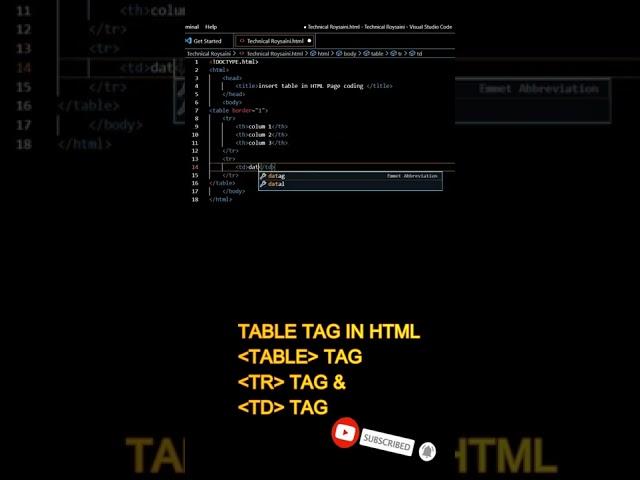 Table tag in HTML | Html table tag | Tr tag | Td tag | #sort