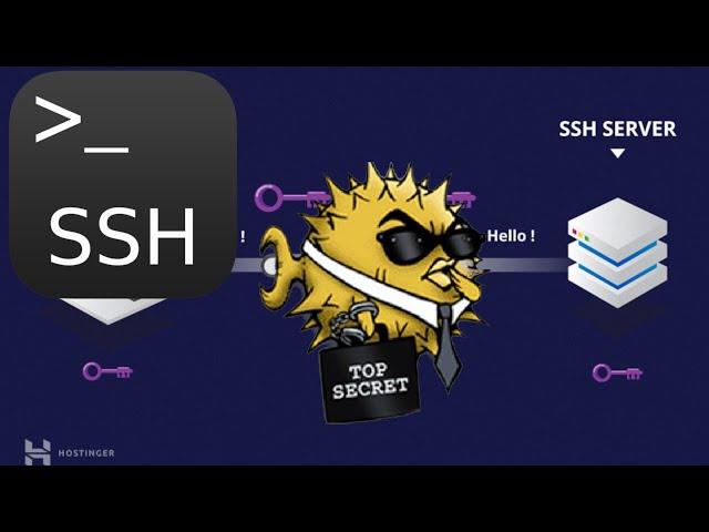 How SSH Works