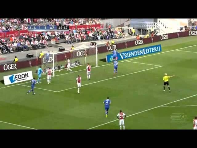 Ajax 2-2 AZ Alkmaar All Goals and Highlights 12/08/2012