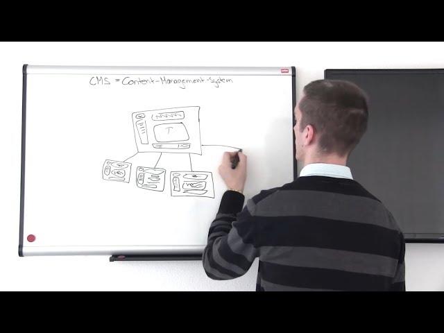 Was ist ein CMS? Content-Management-System erklärt für Beginner | (c) doo!media