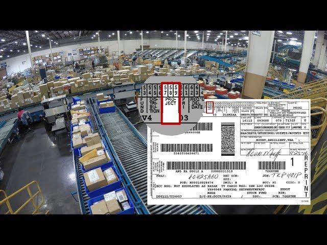 DLA Distribution: How to Process Customer Returns (for Military Services)