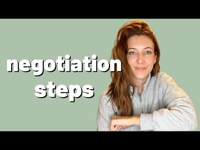 Are You Getting Paid Enough? 6 Salary Negotiation Steps to Increase Your Salary & Get Paid More