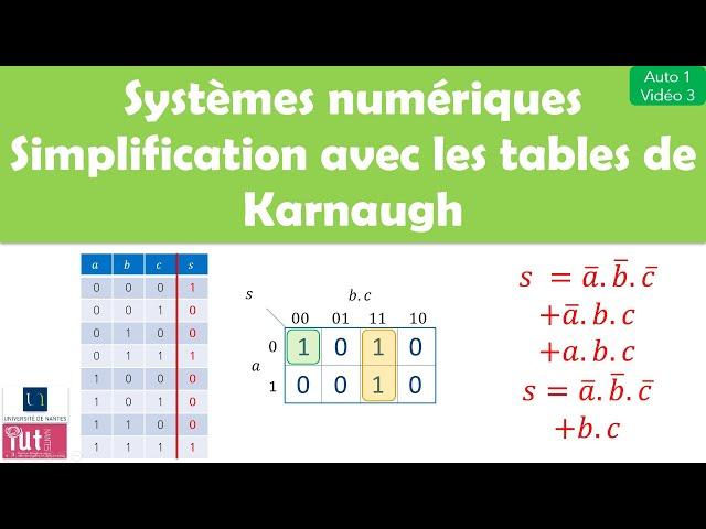 Systèmes numériques : Tableaux de Karnaugh. Simplification des équations logiques