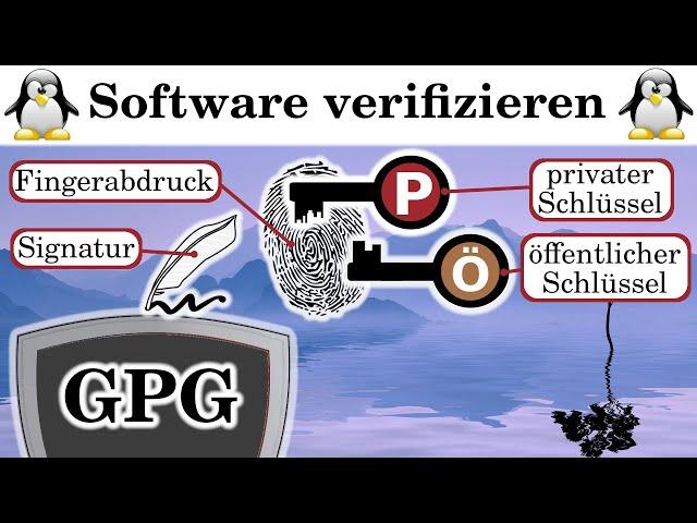 GPG nutzen: Schlüssel erstellen, signieren und verifizieren