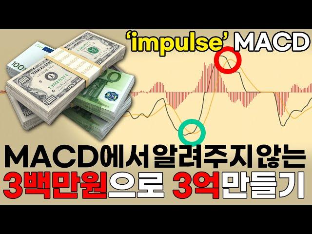 90%이상 신뢰도 높은 단타타점 + 횡보까지 걸러주는 '임펄스MACD'