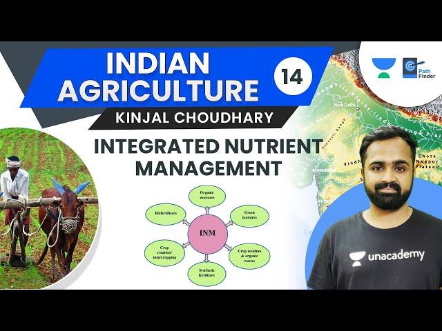 L14: Sustainable Agriculture- Integrated Nutrient Management | Concentrated Manure| Kinjal Choudhary