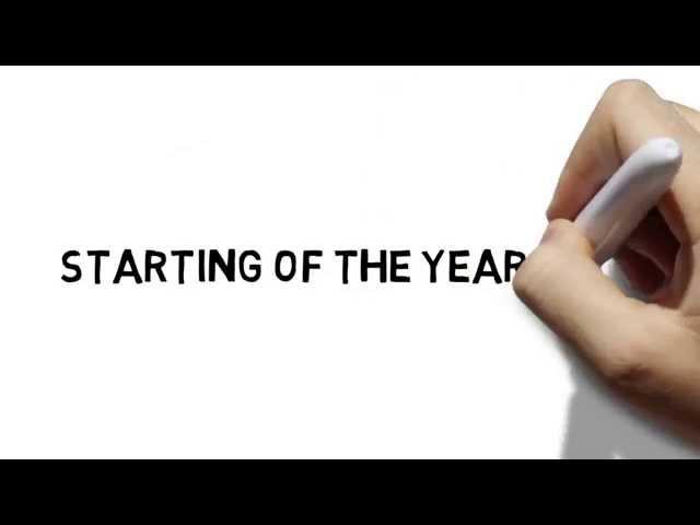 Investment banking OR financial services