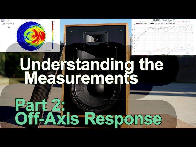 Off-Axis vs On-Axis Response  ||  Understanding the Measurements Part 2