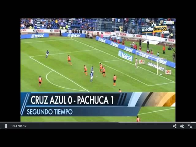 Partido Azul.  Cruz Azul 1 Pachuca 1.  Ap2012