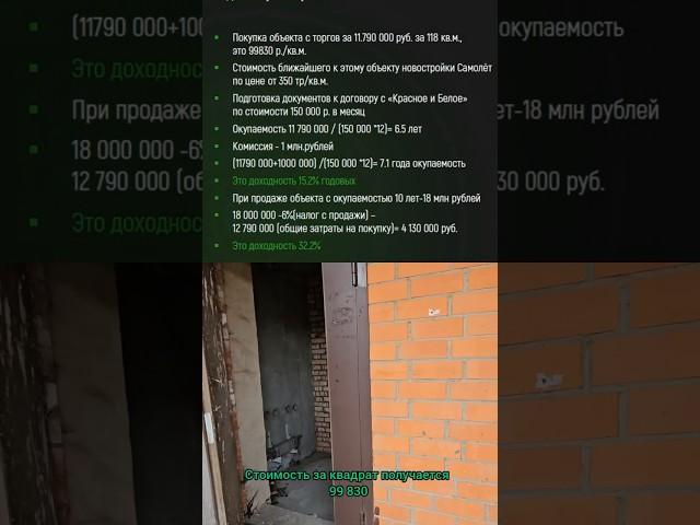 Как купить 3 раза дешевле чем у застройщика!#инвестиции#коммерческаянедвижимость #готовыйбизнес#про