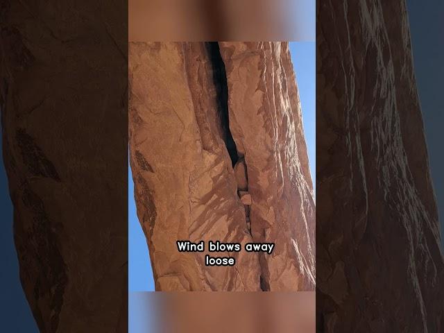 How Arches Actually Form