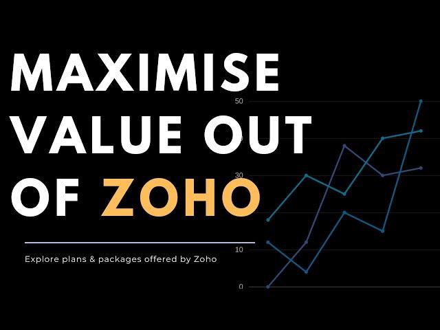 @Zoho One applications is best for operating business + CRM