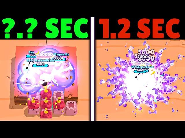 Triple Hypercharges vs Heist safe  (Who Can Break Faster)