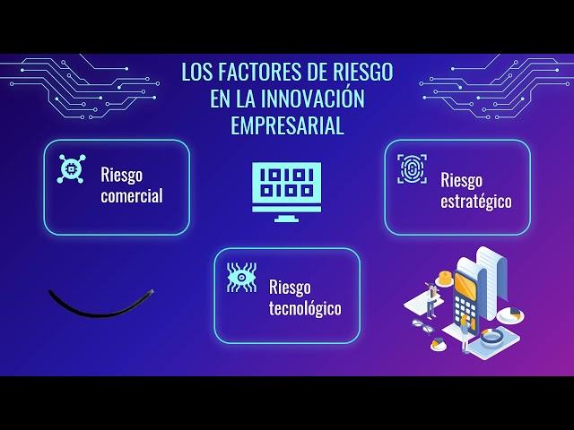 La innovación tecnológica como estrategia empresarial