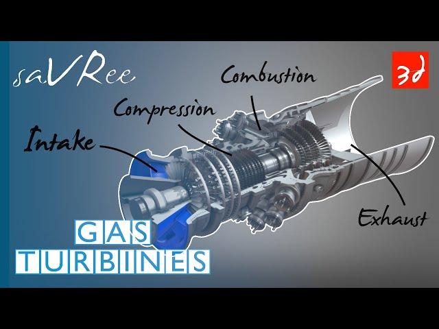 How Gas Turbines Work (Combustion Turbine Working Principle)