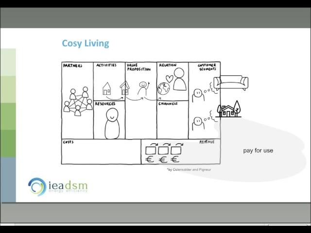 Mind your business, towards a more user centered businessmodel