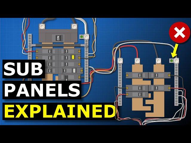 Sub Panels Explained - Why are neutral and ground separated?