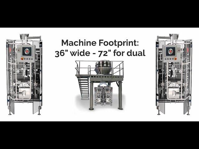 Dual Compact Baggers Triangle VFFS