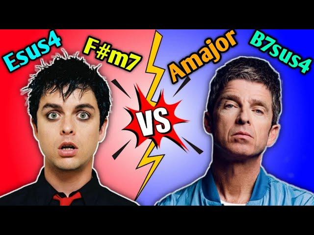 SONGS WITH SAME CHORD PROGRESSION || 4 CHORD SONGS
