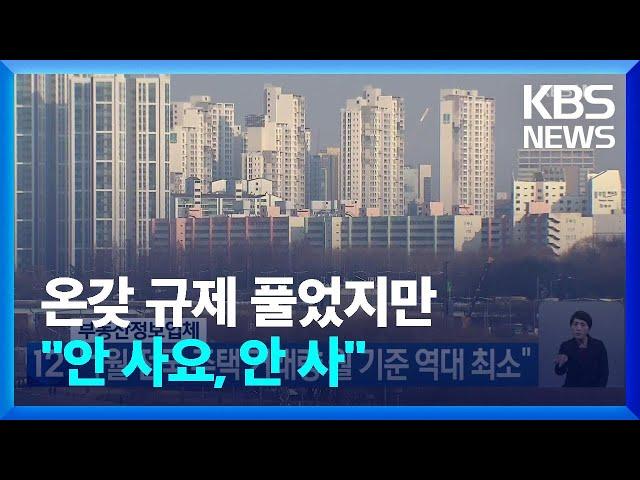 “1월 전국 주택 거래량 월 기준 역대 최소” / KBS  2023.03.02.