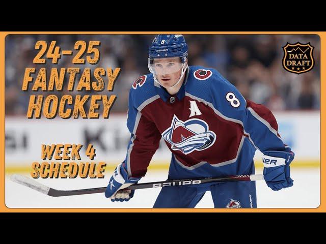 Fantasy Hockey 24-25: Week 4 Schedule, Adds, Goaltending