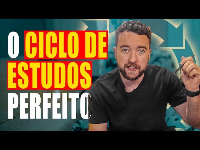 Como fazer um CICLO de ESTUDOS para Concursos Públicos