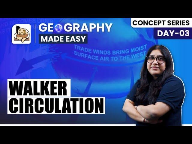 Walker Circulation Explained | UPSC Geography Concepts Guide  | Crack UPSC CSE 2024