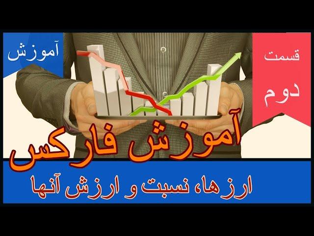 آموزش فارکس - قسمت دوم - آشنایی با ارزها