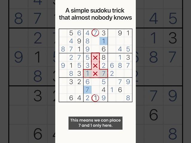 Sudoku Trick You Need To Know