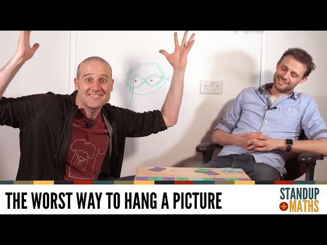 How to mathematically hang a picture (badly).