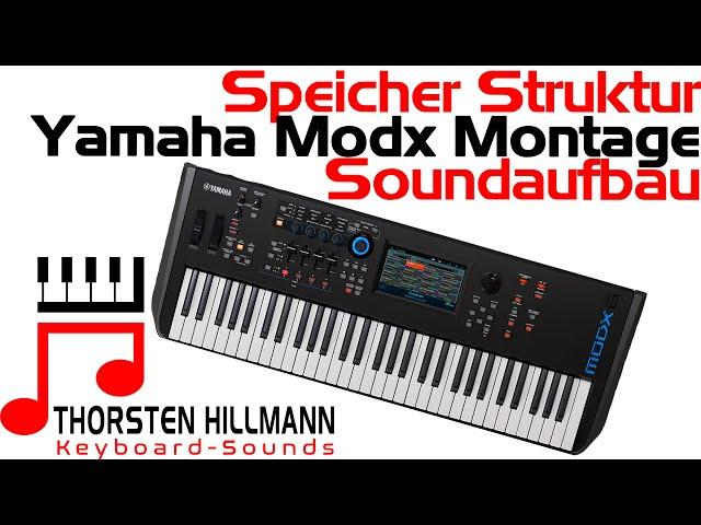 Einsteiger Tutorial Speicher Sound Struktur Yamaha Modx Montage