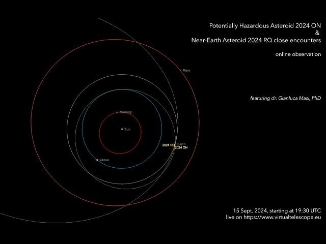 Potentially Hazardous Asteroid 2024 ON & 2024 RQ close encounters: live observation – 15 Sept. 2024.