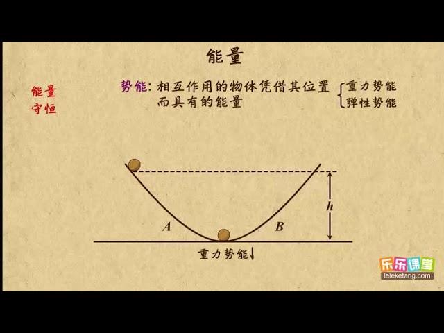 01能量、动能、势能   机械能守恒定律（1）  高中物理