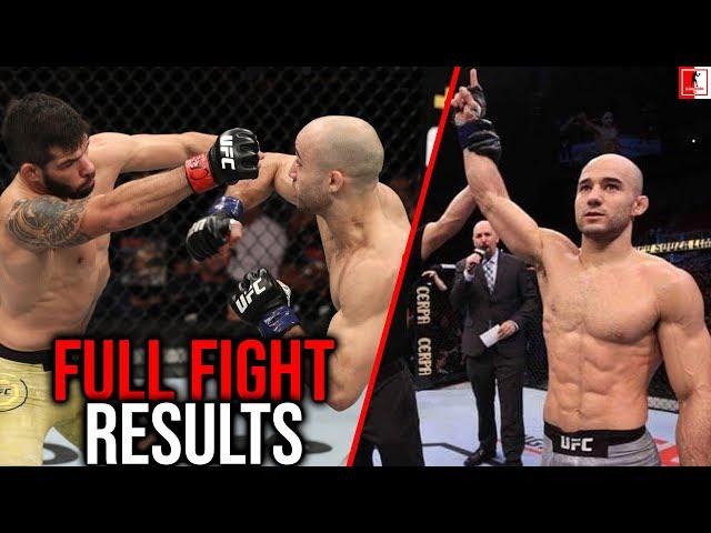 Raphael Assuncao Vs Marlon Moraes 2 UFC Fortaleza Full Fight Results