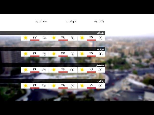 ۶۰ دقیقه