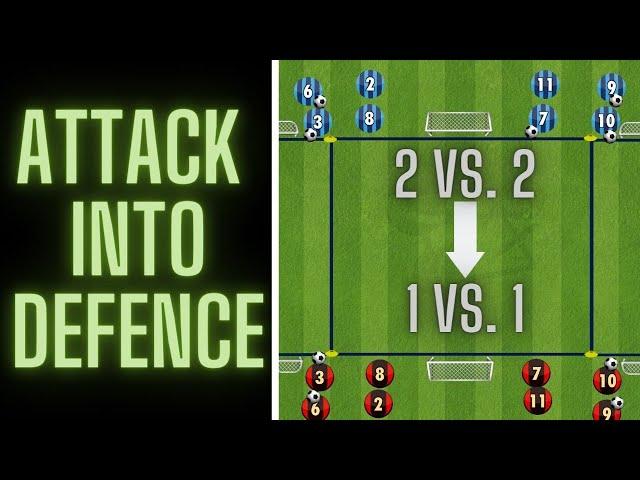 Attack Into Defense Transition | 2 vs 2 into 1 vs 1 | Football/Soccer