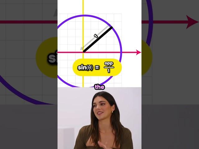 Kendall Jenner explains the unit circle in 90 seconds