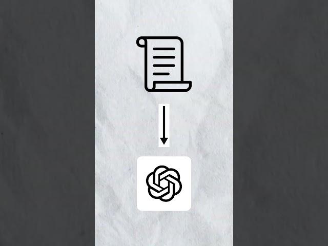 HOW to create a vedio in 10 min using Ai
