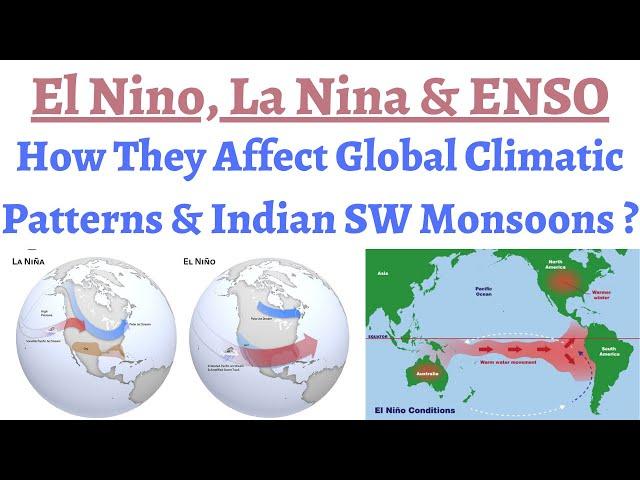 What is El Nino, La Nina & Southern Oscillation ? How they affect Indian Monsoons/Global climate ?