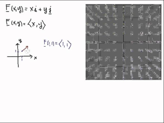 Simple Vector Field Intro