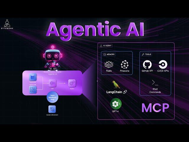 Agentic AI Explained So Anyone Can Get It!