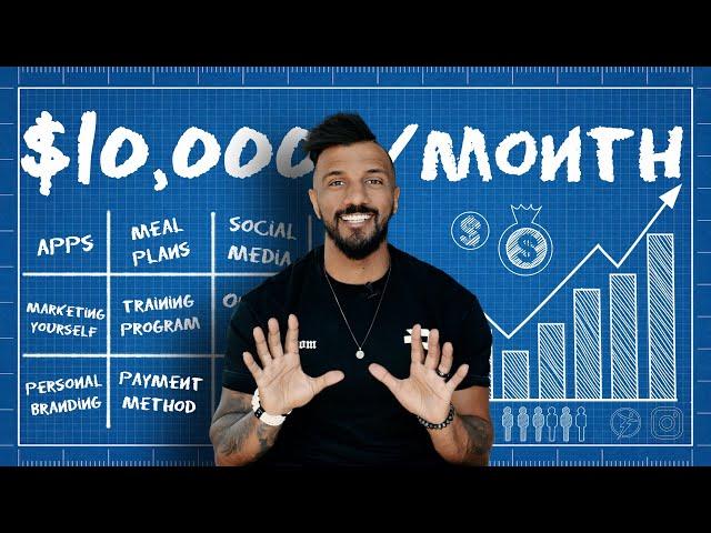 How to Start an Online Fitness Business (Full Blueprint)