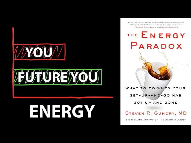 THE ENERGY PARADOX by Dr. Steven Gundry | Core Message