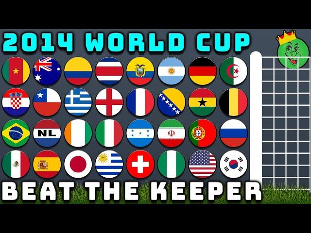 Beat the Keeper World Cup 2014 Retro Marble Race Tournament / Marble Race King