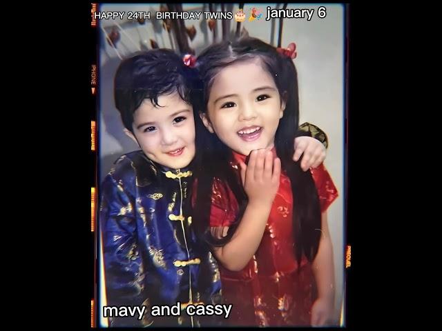 HAPPY 24TH BIRTHDAY. MAVY & CASSY,, JANUARY 6.. CELEBBRITY ACTRESS..