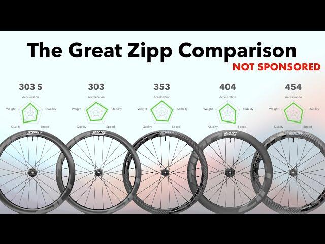 The Great In-Depth Zipp Wheel Comparison