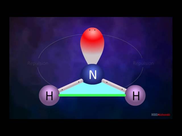 Repulsion  between Lone – pair and bond pair of electrons in Ammonia.