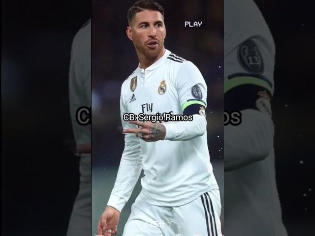Welcome To Prime Real Madrid